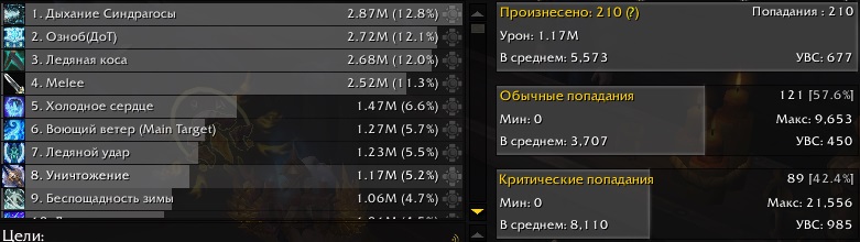 Уничтожение