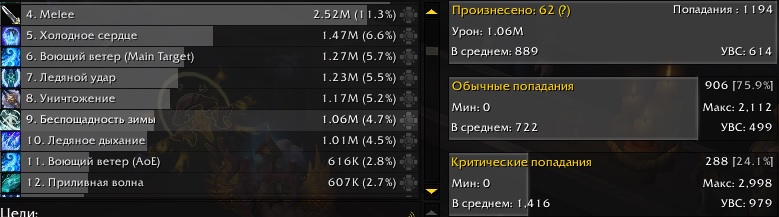 Беспощадность зимы