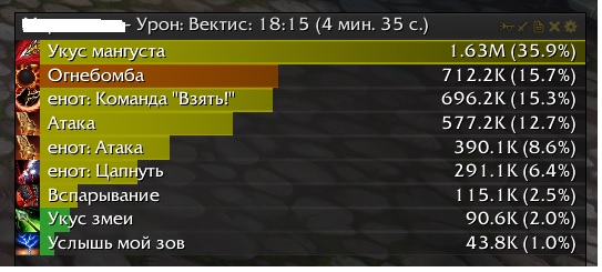 Вектис