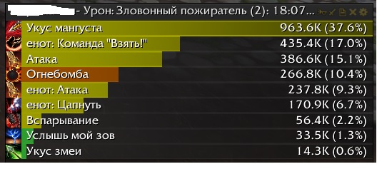 Собака