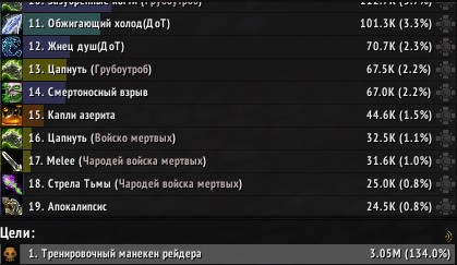 СОЛО