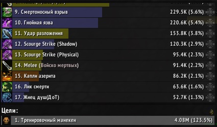 АОЕ