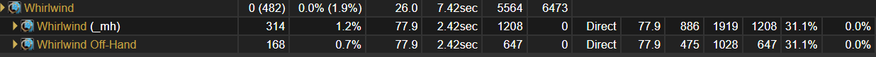 WW AnnihilatorBuild.png